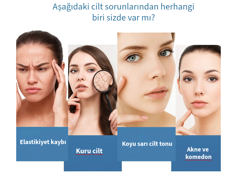 Derma Scope Cilt Analiz Cihazı™