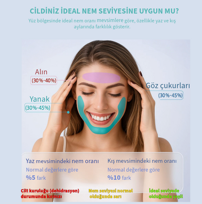 Derma Scope Cilt Analiz Cihazı™